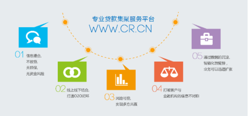 互聯(lián)網(wǎng)+時代 一年百萬不再是難題——互聯(lián)網(wǎng)金融信息服務解析